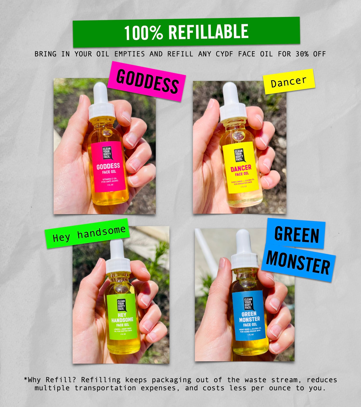 Image of refillable face oil bottles with labels 'Goddess', 'Dancer', 'Hey handsome', and 'Green Monster' on a gray background.